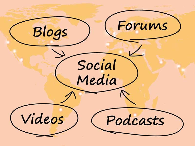 WEB-social-media-diagram-with-map-shows-information-support-and-communication_GJnc3zvd