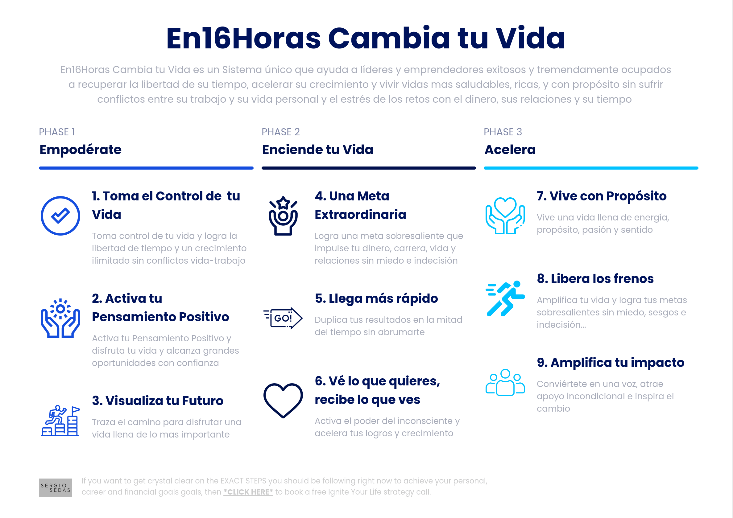 eh16horas cambia tu vida - system growthworks